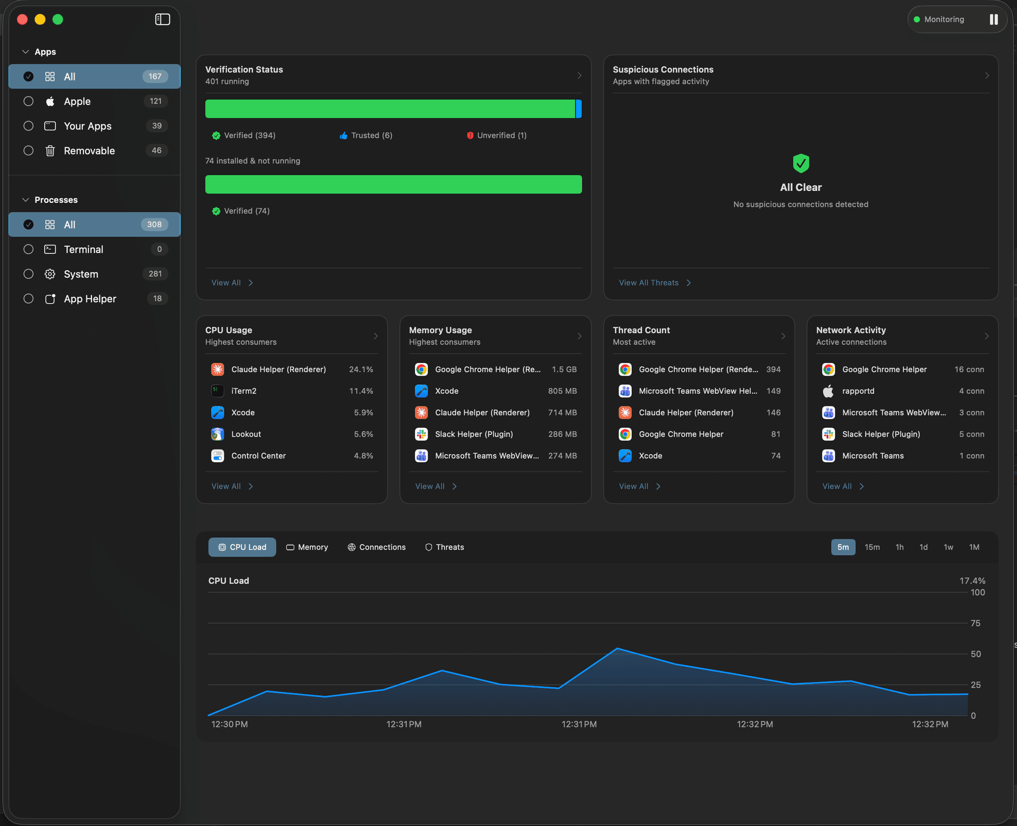 Lookout dashboard showing real-time Mac activity